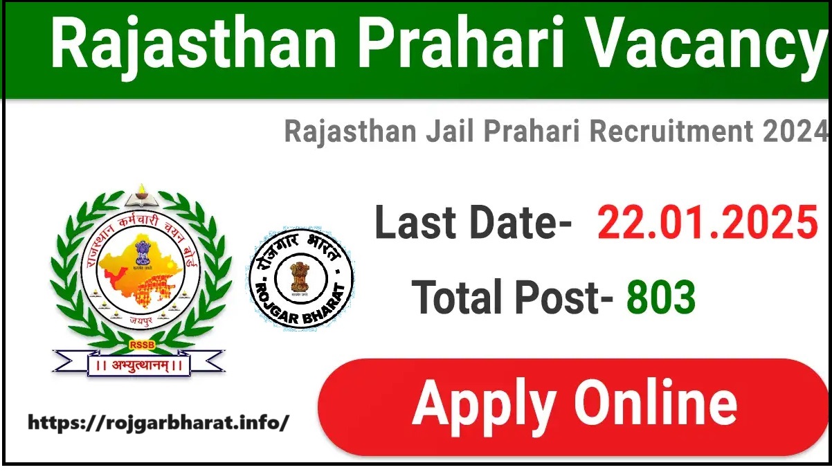 Rajasthan RSSB Jail Prahari Recruitment 2024